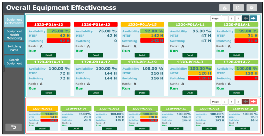 AI Web Platform : Silverlight on Internet Explorer